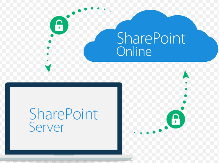 How to Successfully Transition from On-Premises Servers to SharePoint