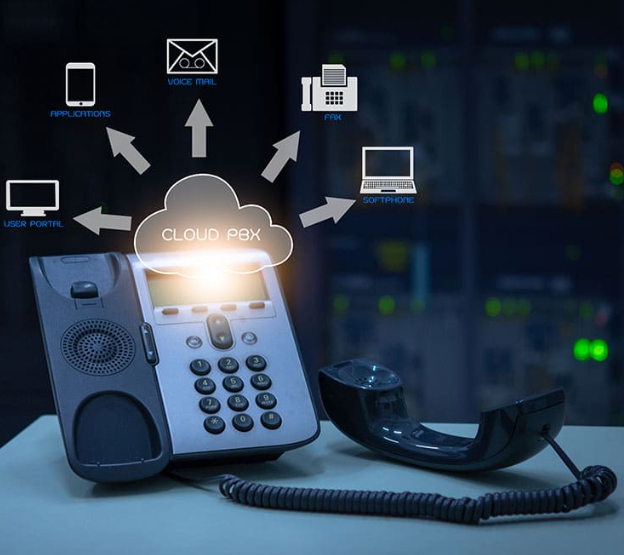 Why Cloud PBX is the Ideal Phone System for Modern Businesses
