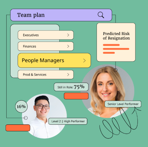 Tackling Workforce Planning Challenges in Large Enterprises with HR Software