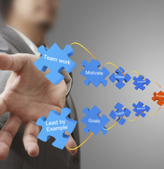 How Leaders Achieve Organizational Alignment