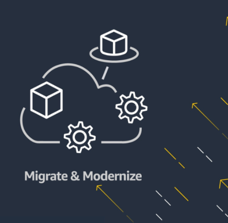 Streamlining Business Operations with AWS Productivity Tools